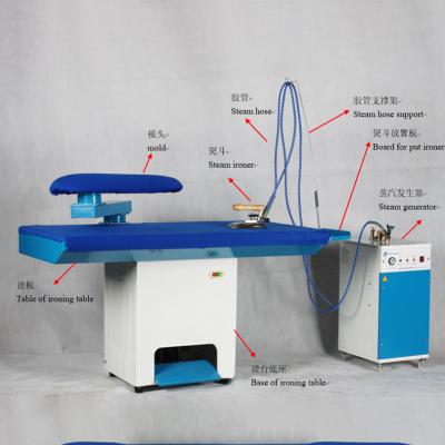 哪個品牌的工業(yè)用燙臺性價(jià)比最高呢