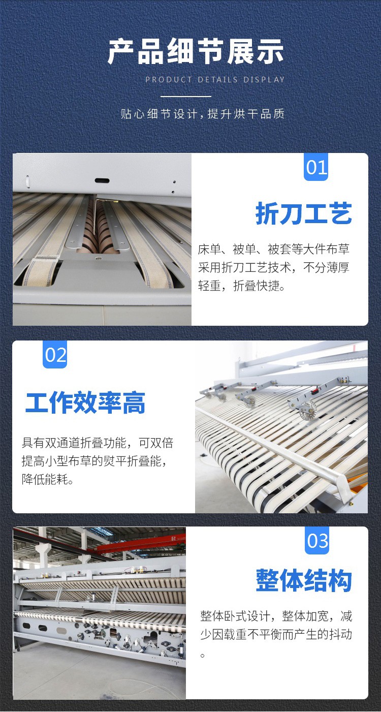 折疊機細節展示