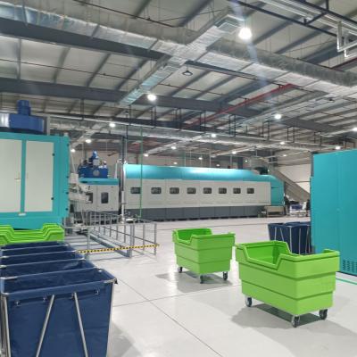 顛覆傳統(tǒng),智領(lǐng)未來——隧道式洗滌機(jī)組